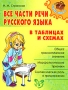 Все части речи русского языка в таблицах и схемах Серия: Экзамен инфо 8247l.