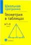 Геометрия в таблицах 7-9 классы 2007 г 39 стр ISBN 5-17-032223-2 Формат: 60x90/8 (~220х290 мм) инфо 173o.